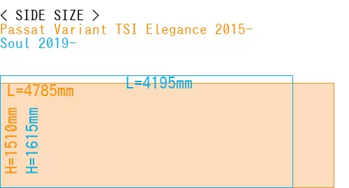 #Passat Variant TSI Elegance 2015- + Soul 2019-